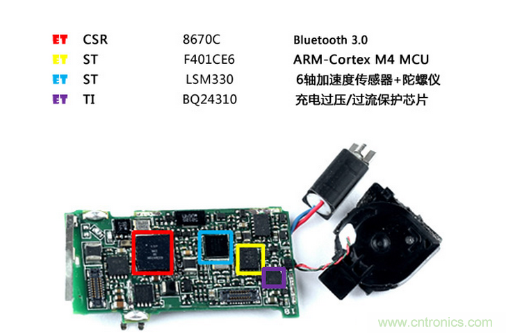 華為智能手環(huán)TalkBand B2拆解分析，時(shí)尚，輕便，觀感極好！