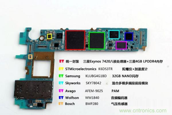 三星S6 Edge+拆解：比S6 Edge加在哪里？