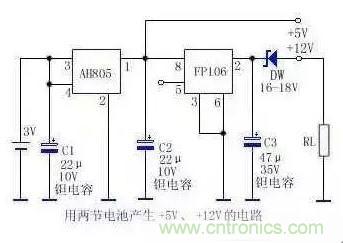 從“菜鳥”進(jìn)階“達(dá)人”，電子工程師必須知道的5大智慧背囊！