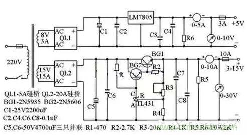 從“菜鳥”進(jìn)階“達(dá)人”，電子工程師必須知道的5大智慧背囊！