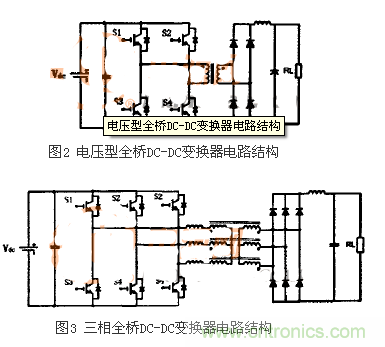 適合電動汽車驅(qū)動的DC-DC變換器，隨你挑！