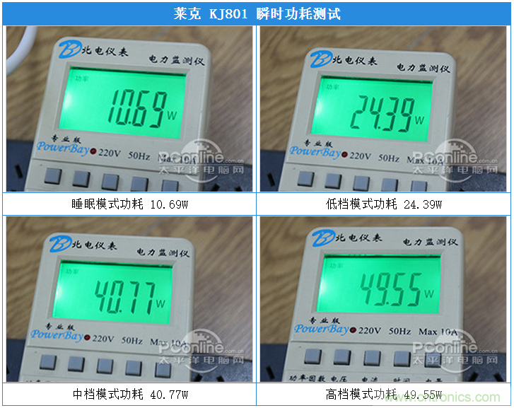 萊克KJ801空氣凈化器評測：超大空氣潔凈量！