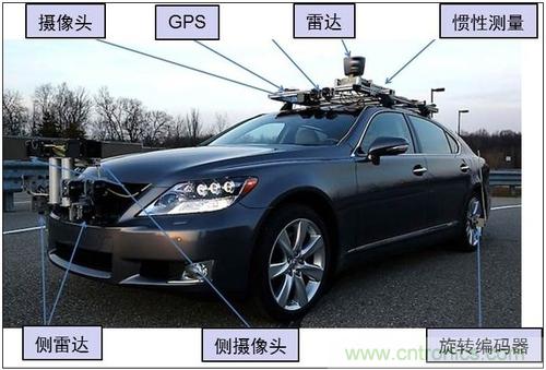 汽車電源設計趨勢分析：從線性方案邁向開關(guān)方案