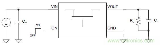 什么是負(fù)載開關(guān)，為什么需要負(fù)載開關(guān)？