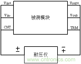 如何輕松解決電源模塊常見(jiàn)的八大故障