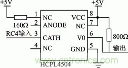 基于PWM模塊和CWG模塊的直流電機伺服系統(tǒng)設計