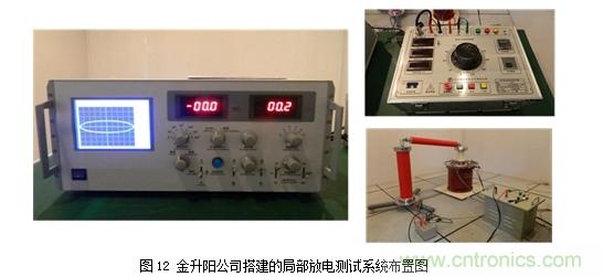 DC/DC加強(qiáng)絕緣方案解決變頻器母線電壓監(jiān)測(cè)難題