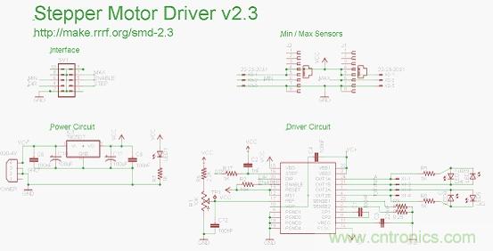 3D打印機(jī)DIY設(shè)計(jì)：硬件+軟件的Arduino開源平臺