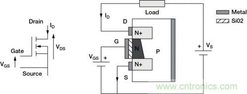 對比六種電流測量方法，孰優(yōu)孰略一目了然