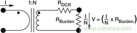 對比六種電流測量方法，孰優(yōu)孰略一目了然