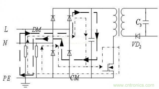 LinkSwitch導(dǎo)致電磁兼容性問(wèn)題，工程師何以解憂(yōu)？