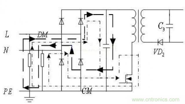 LinkSwitch導(dǎo)致電磁兼容性問(wèn)題，工程師何以解憂(yōu)？