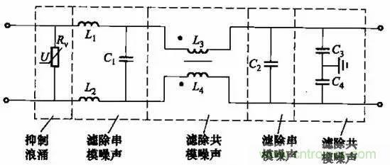 共模電感與Y電容到底應(yīng)該怎么組合成濾波器？