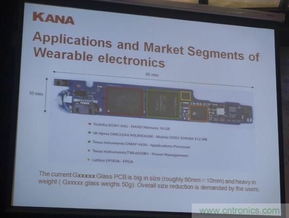 為了更小更超能，他們要用SiP取代PCB！