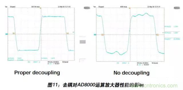 例解電路去耦技術(shù)，看了保證不后悔