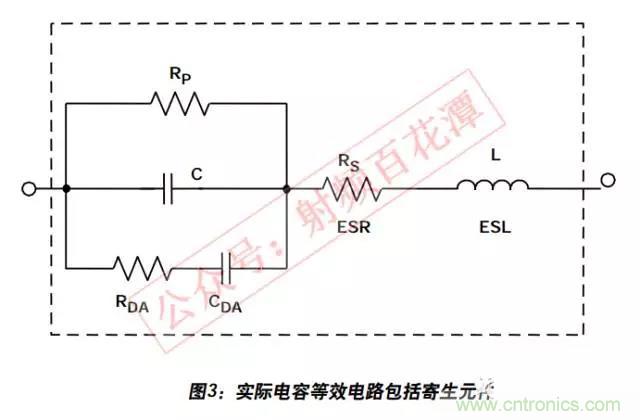 例解電路去耦技術(shù)，看了保證不后悔