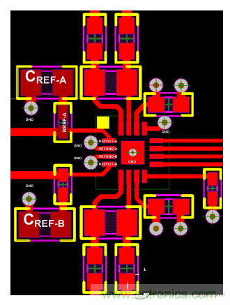 具有兩個獨立內(nèi)部電壓基準(zhǔn)的雙ADC布局布線示例