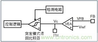 DCDC變換器輕載時(shí)三種工作模式是什么？