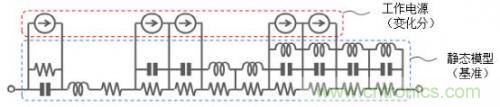 多層陶瓷電容器的動態(tài)模型和演變的電路模擬