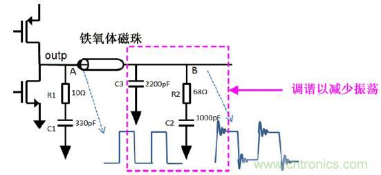 無電感D類音頻應用實現(xiàn)極低EMI的設(shè)計技巧