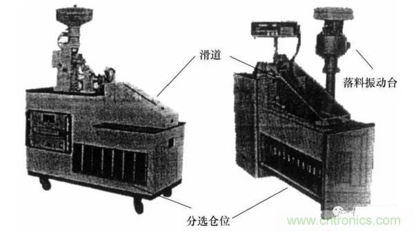 基礎(chǔ)知識科普：什么是電感式傳感器？