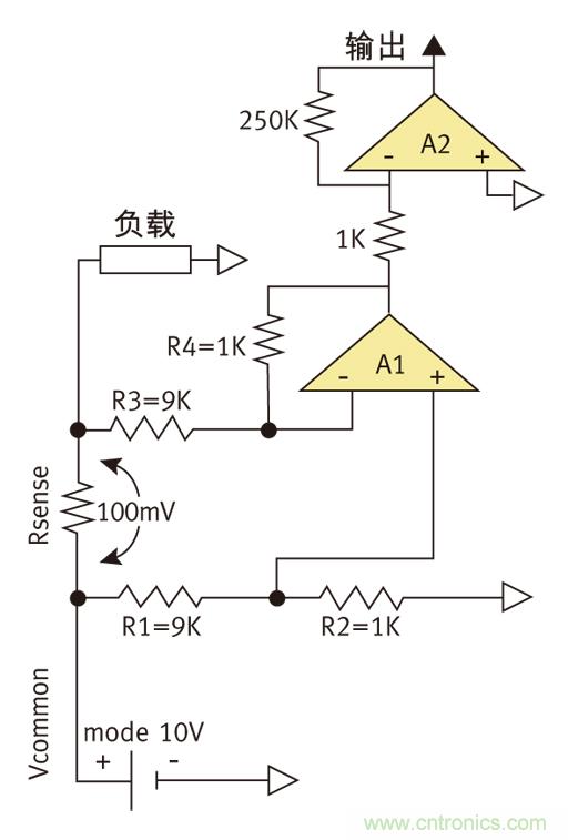 高邊和低邊電流檢測技術(shù)分析