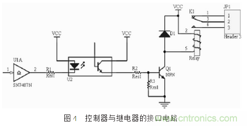 自動控制系統(tǒng)中感性器件干擾成因及抑制措施的研究