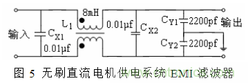 無(wú)刷直流電機(jī)供電系統(tǒng)的電磁干擾分析及抑制