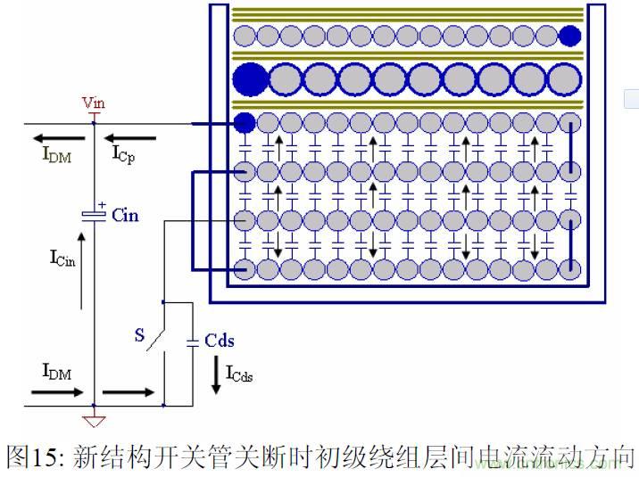 【精辟】EMI與Y電容