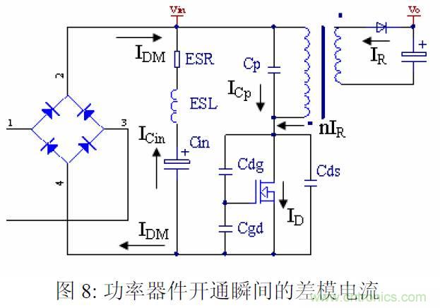 【精辟】EMI與Y電容