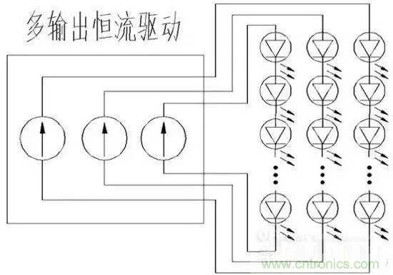 新型多路LED驅動電源關鍵技術研究