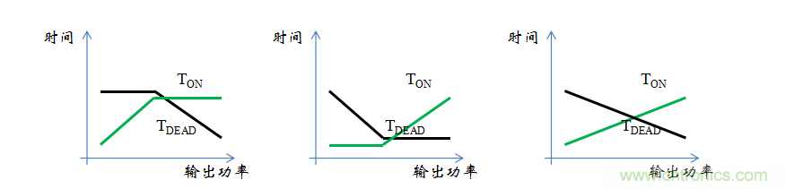 【精辟】就這樣把PF和PFC講透了！?。? width=