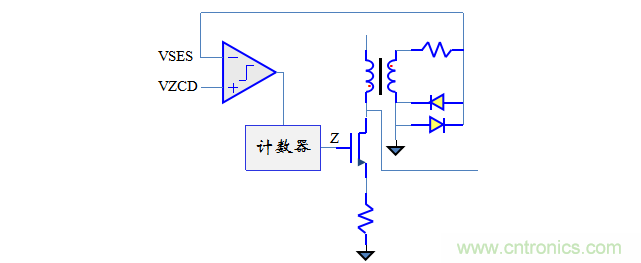 【精辟】就這樣把PF和PFC講透了?。?！