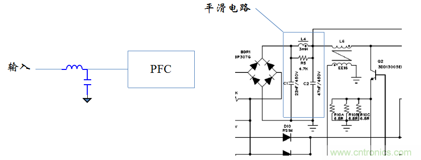 【精辟】就這樣把PF和PFC講透了！?。? width=