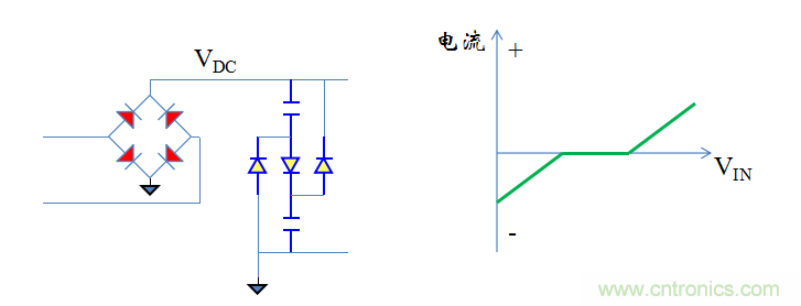 【精辟】就這樣把PF和PFC講透了！??！