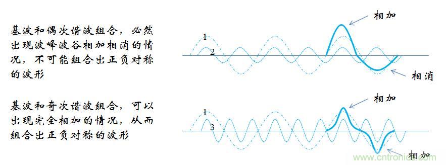 【精辟】就這樣把PF和PFC講透了！??！