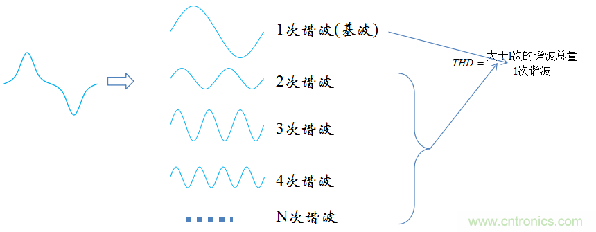 【精辟】就這樣把PF和PFC講透了?。。? width=