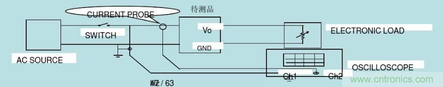 開關(guān)電源32個(gè)測試項(xiàng)：測試所需工具、測試方法、波形