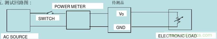 開關(guān)電源32個(gè)測試項(xiàng)：測試所需工具、測試方法、波形