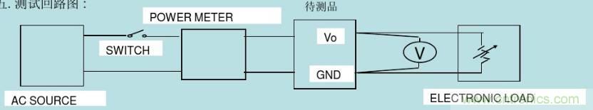 開關(guān)電源32個(gè)測試項(xiàng)：測試所需工具、測試方法、波形