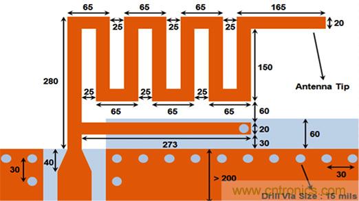 兼容4.1、4.2和5的低功耗藍(lán)牙SoC和工具可應(yīng)對(duì)IoT挑戰(zhàn)2