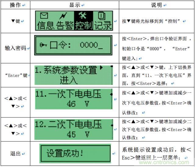 一次下電和二次下電到底有什么區(qū)別？ 如何操作？