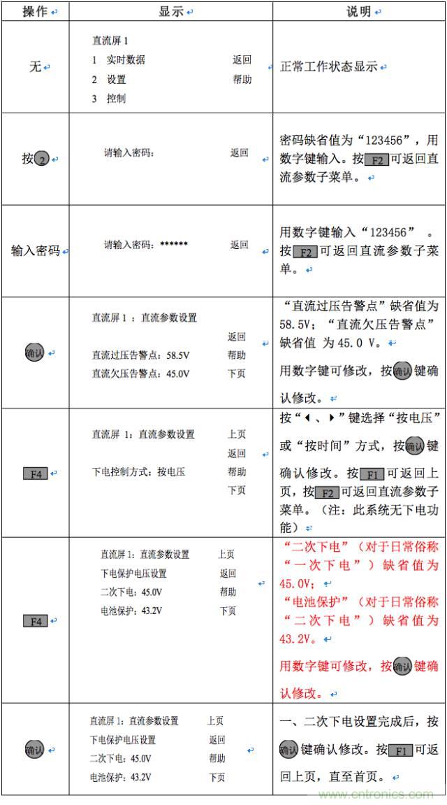 一次下電和二次下電到底有什么區(qū)別？ 如何操作？