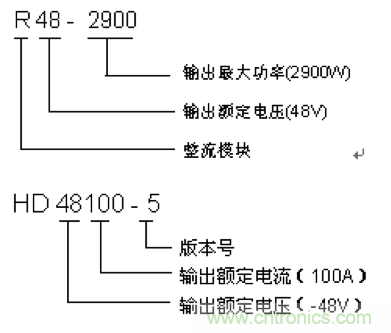 一次下電和二次下電到底有什么區(qū)別？ 如何操作？