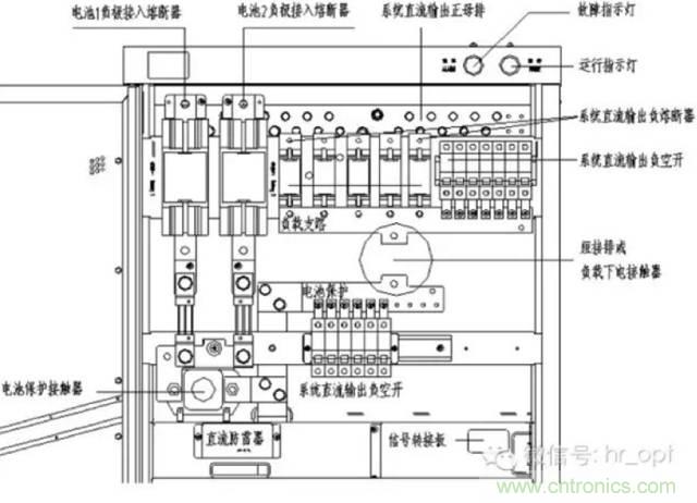 一次下電和二次下電到底有什么區(qū)別？ 如何操作？