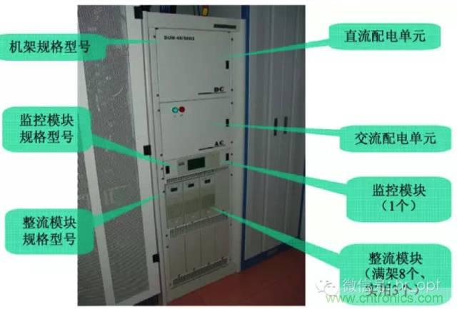 一次下電和二次下電到底有什么區(qū)別？ 如何操作？