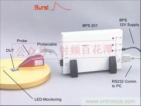 深入集成電路芯片內(nèi)部，看它對EMI設(shè)計的影響