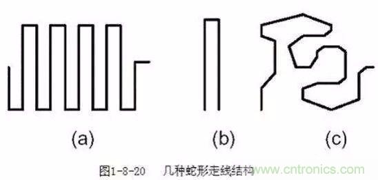 PCB三種特殊走線技巧，你都get到了嗎？