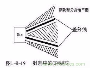 PCB三種特殊走線技巧，你都get到了嗎？