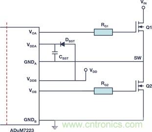 數(shù)字電源中的隔離—原因及方式